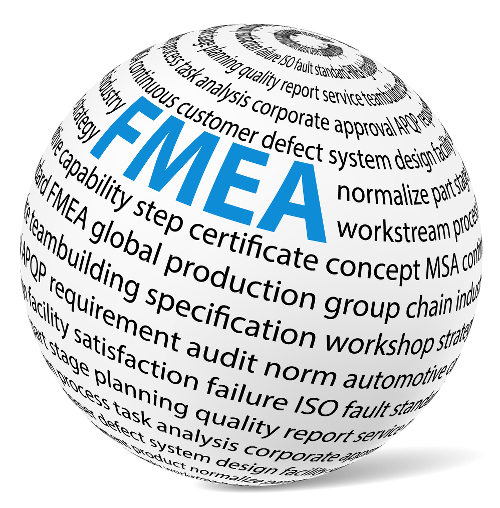 Group of 5 Internal Auditors IATF