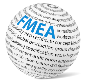 Failure Mode & Effects Analysis Internal Auditor (5 Employees)
